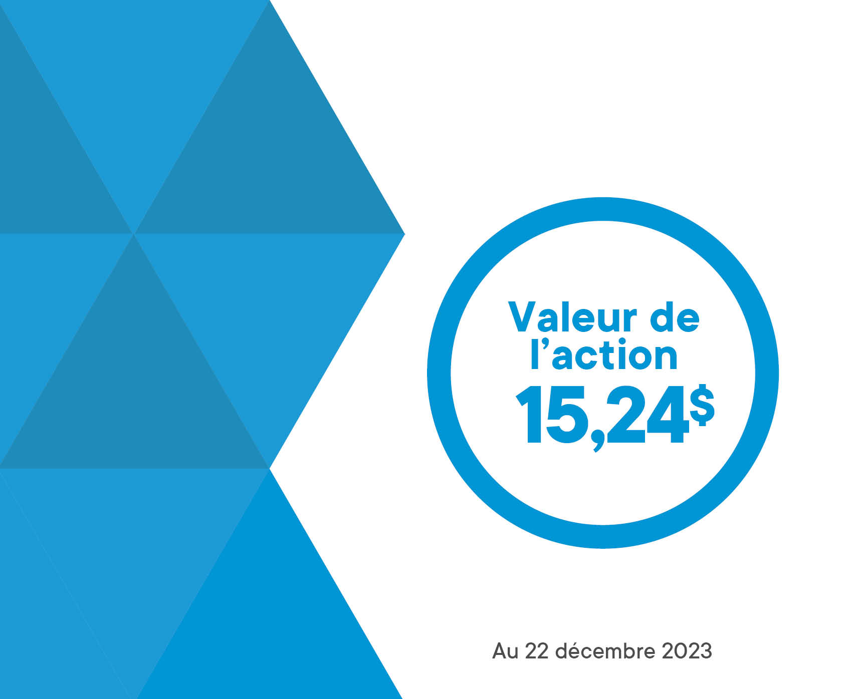 Fonds de travailleurs : REER et financement d'entreprise | Fondaction