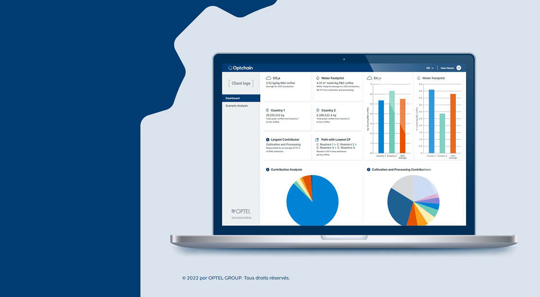 Fondaction BDC Capital OPTEL
