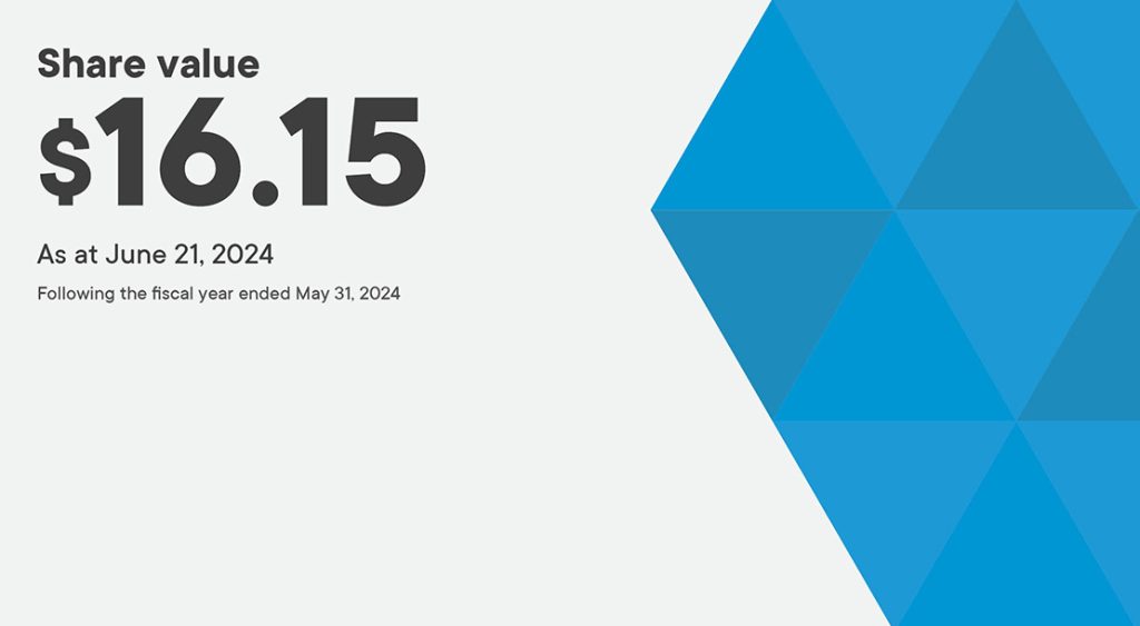 Results following the fiscal year ended May 31 2024