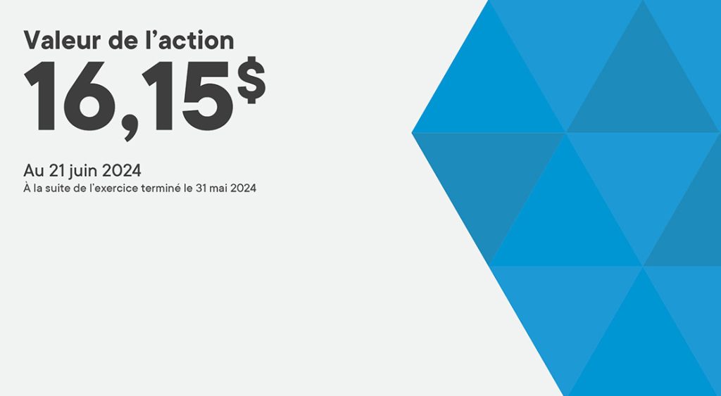 Résultats à la suite de l’exercice terminé le 31 mai 2024